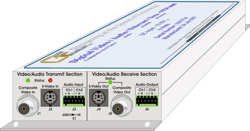Model OTDV-1250 Broadcast Transport Link
