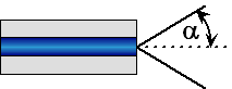 Numerical Angle