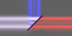Beamsplitter