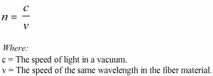 Index of Refraction Equation