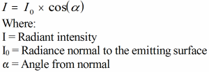 Lambertian Emitter Equation