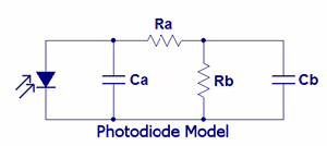 Dark Current Due to Shunt Resistance