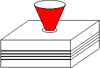 Surface-Emitting LED